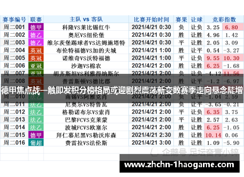 德甲焦点战一触即发积分榜格局或迎剧烈震荡新变数赛季走向悬念陡增