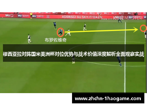 穆西亚拉对阵国米美洲杯对位优势与战术价值深度解析全面观察实战