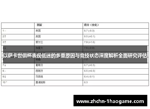 以萨卡世俱杯表现低迷的多重原因与竞技状态深度解析全面研究评估