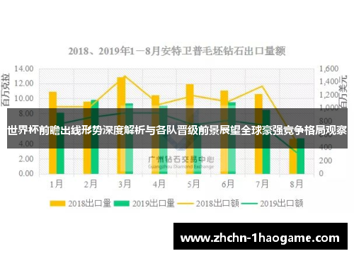世界杯前瞻出线形势深度解析与各队晋级前景展望全球豪强竞争格局观察