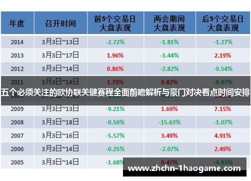 五个必须关注的欧协联关键赛程全面前瞻解析与豪门对决看点时间安排