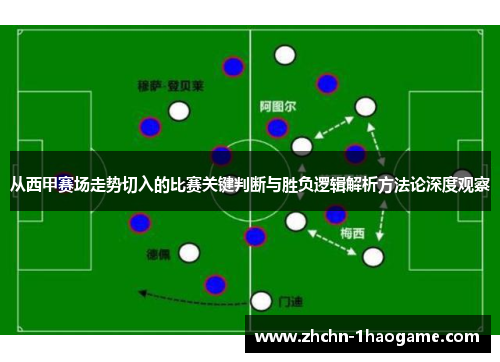 从西甲赛场走势切入的比赛关键判断与胜负逻辑解析方法论深度观察 从西甲赛场走势切入的比赛关键判断与胜负逻辑解析方法论深度观察