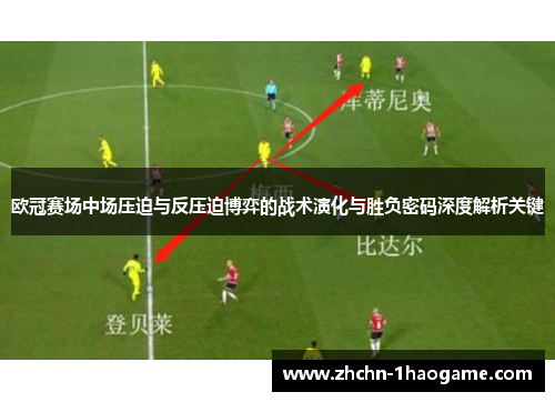 欧冠赛场中场压迫与反压迫博弈的战术演化与胜负密码深度解析关键